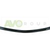 Front Spoiler Splitter m tech style for BMW 5 E34 1986-1997 ABS
